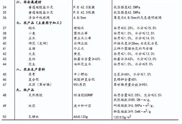 2024新澳正版免费资料,实时信息解析说明_超值版89.916