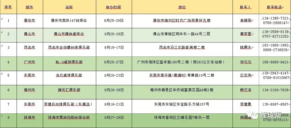 广东八二站资料,快速计划设计解析_QHD17.833