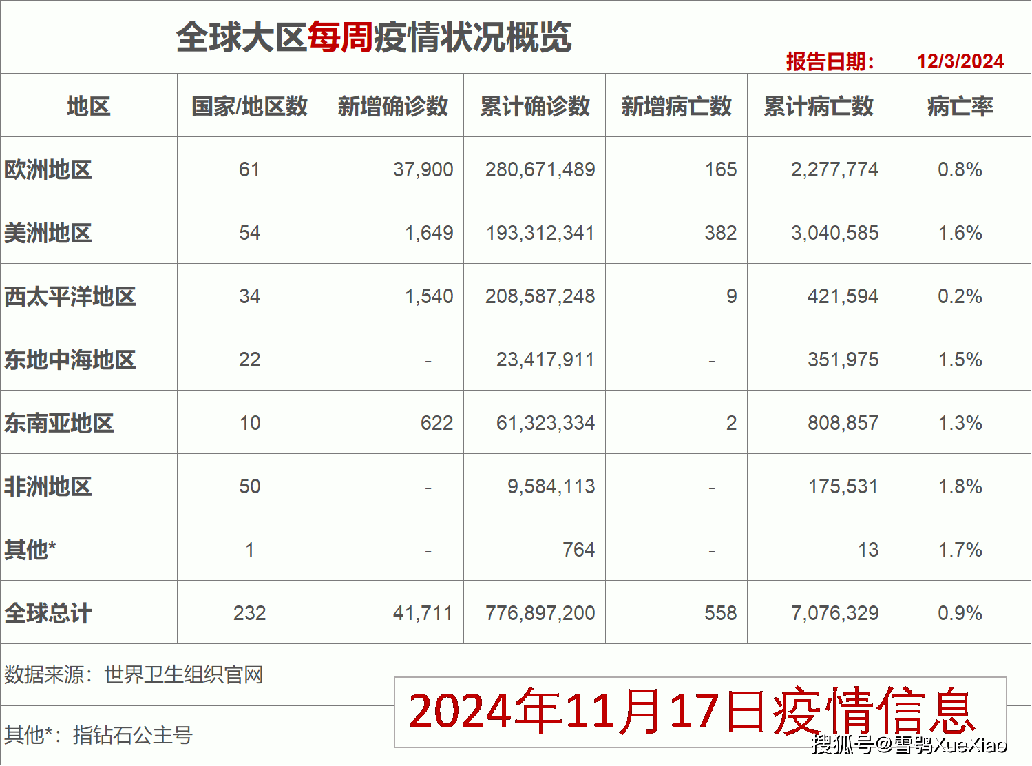 2024新奥正版资料大全,适用计划解析方案_AR版34.711