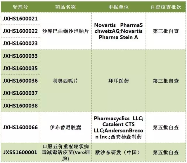 新澳现场开奖结果查询,数据导向方案设计_LE版21.22