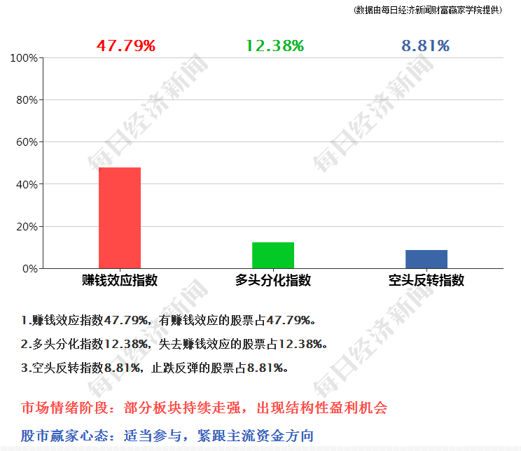 2024年香港今晚特马开什么,深入分析定义策略_Ultra83.626