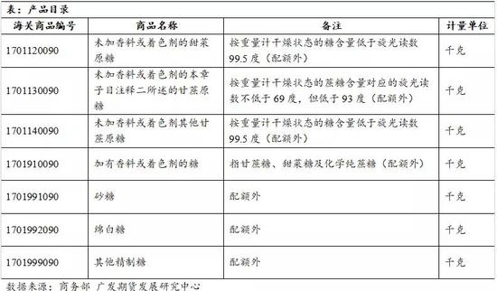 新澳准资料免费提供,国产化作答解释落实_豪华版180.300