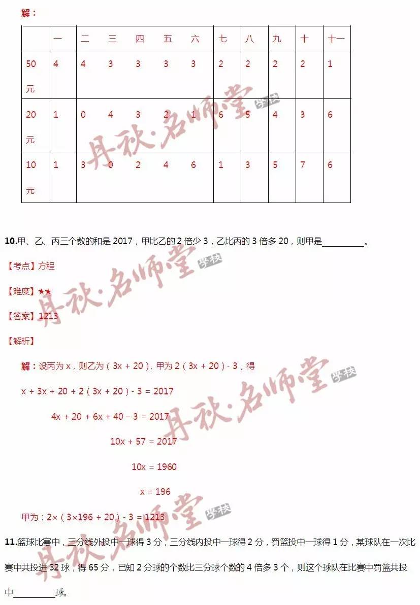 二四六管家婆期期准资料,高效策略设计解析_粉丝版98.516