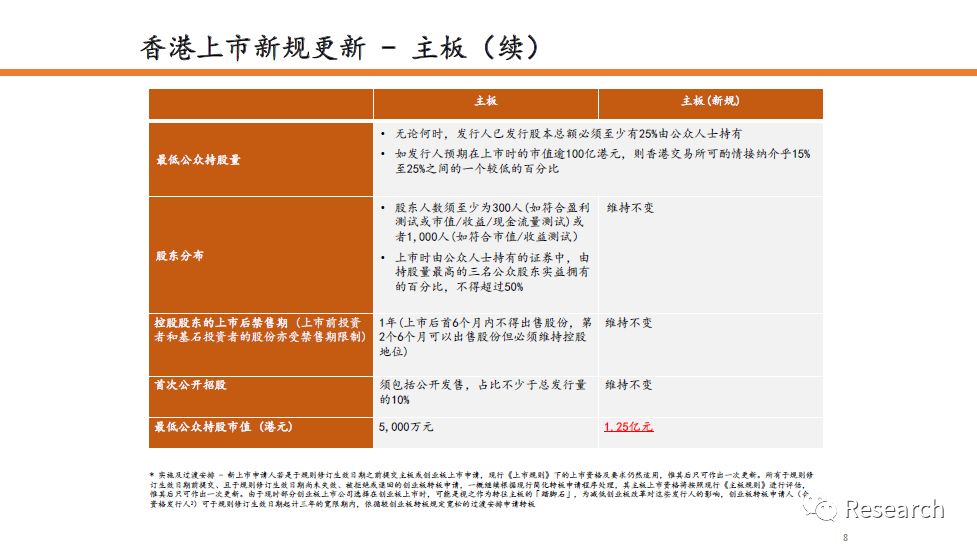 香港最准最快资料免费,持久性执行策略_精简版63.19