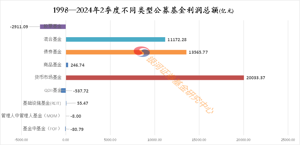 2024新奥资料免费公开,数据导向计划设计_黄金版50.102