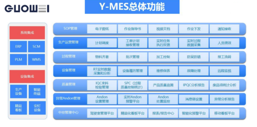 澳门三肖三码精准100%软件特色,全面解答解释定义_SE版32.255