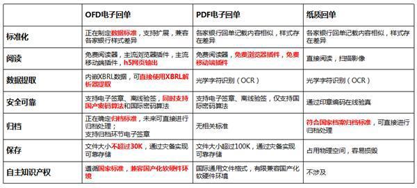 新奥天天彩免费资料最新版本更新内容,系统化评估说明_V286.639