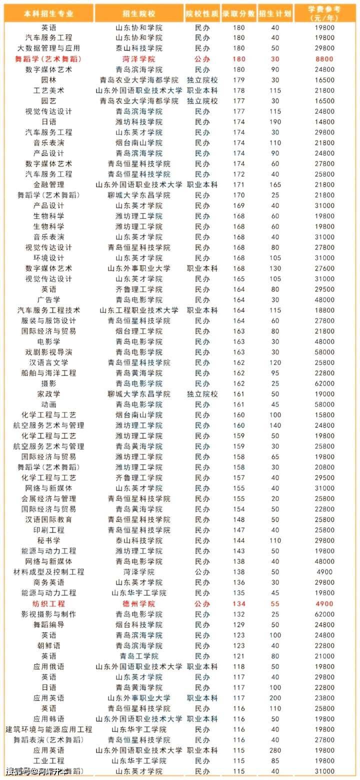 2024老澳今晚开奖结果查询表,实践策略实施解析_HT12.180