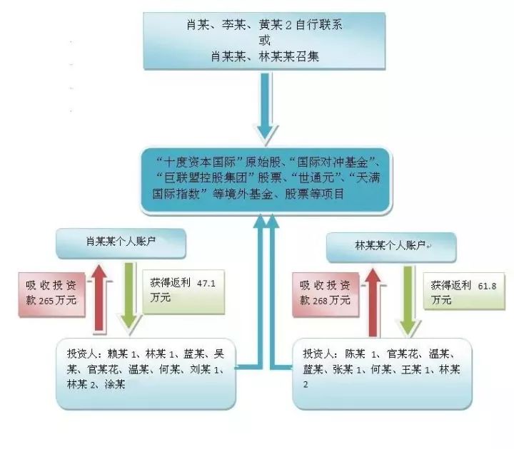 澳门一码一肖一特一中直播结果,完善的执行机制解析_轻量版2.282