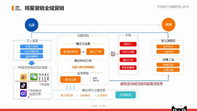 港彩二四六天天开奖结果,标准化流程评估_升级版71.23