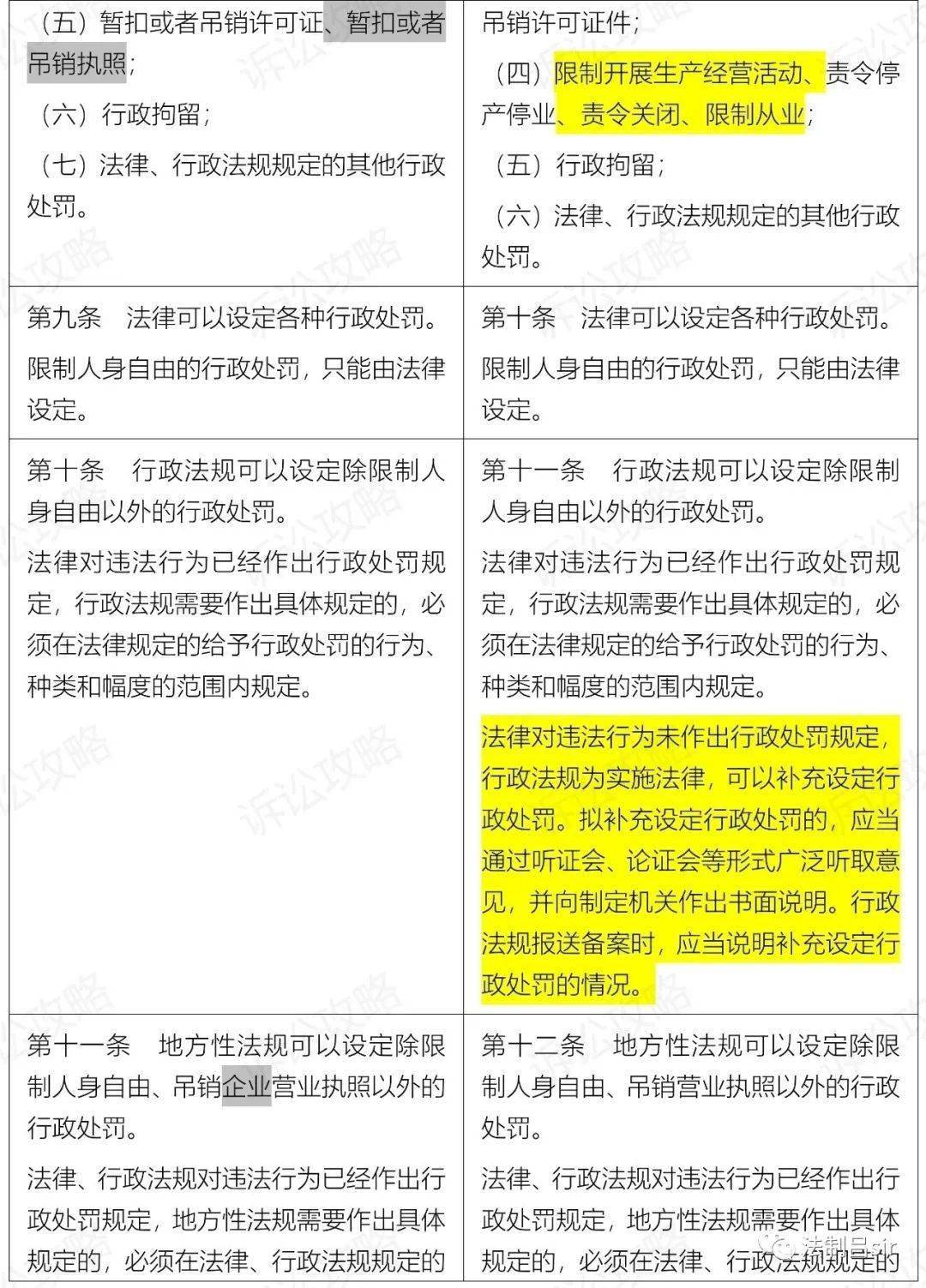 管家婆一码一肖一种大全,国产化作答解释落实_游戏版256.183