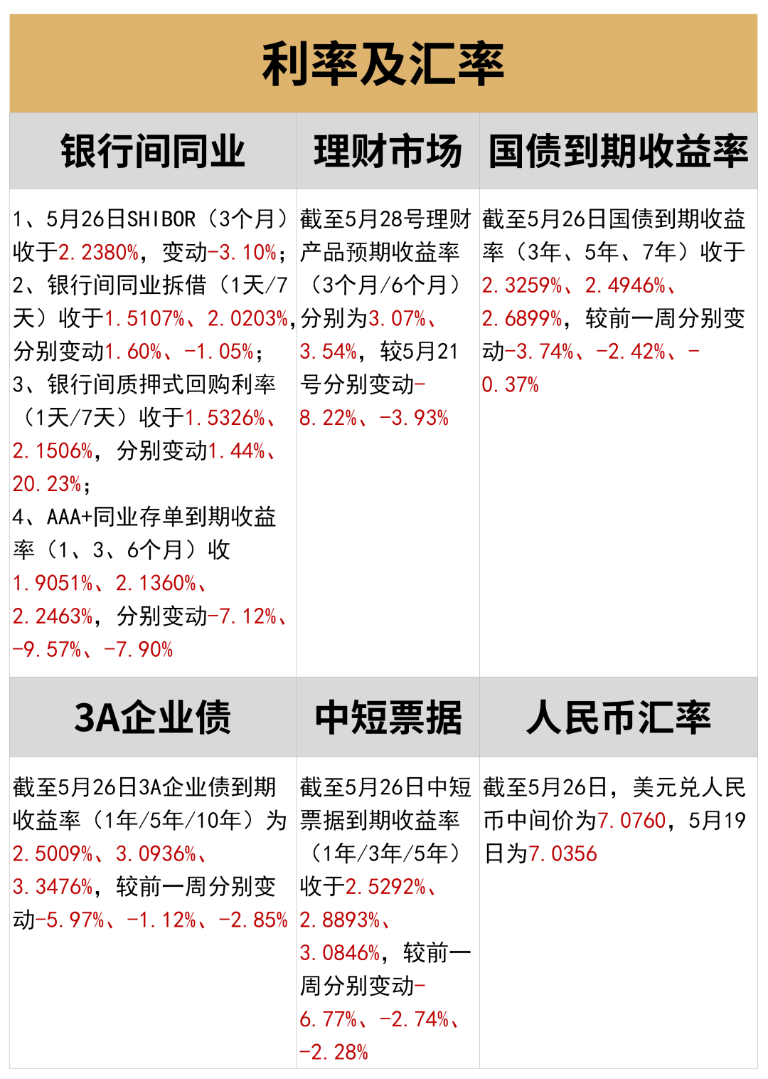 2024新澳最精准资料大全,高度协调策略执行_V211.792