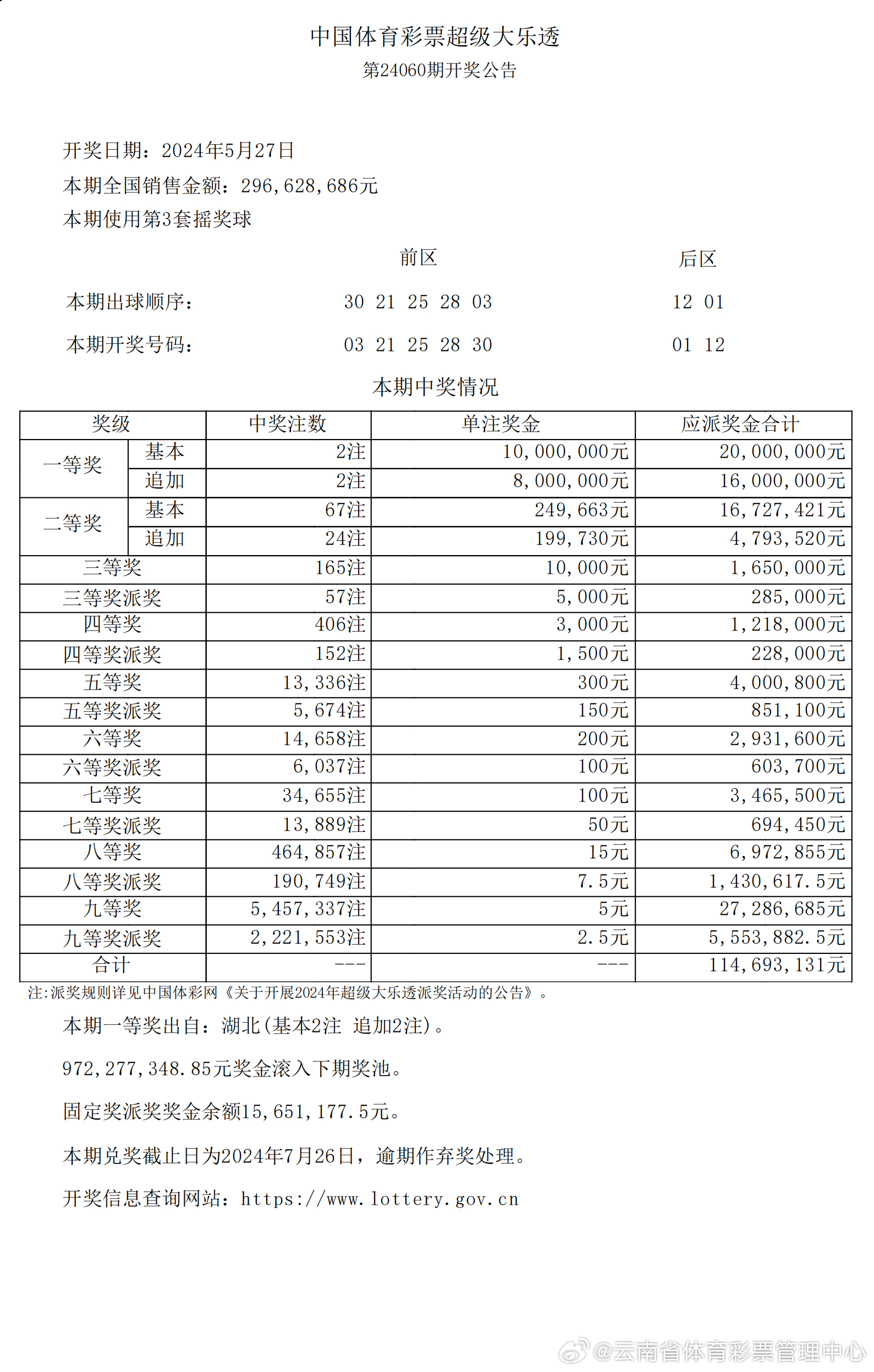 2024新澳今晚开奖资料,实证数据解析说明_36091.103