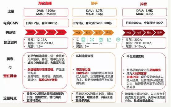 引领网络直播新时代的浪潮，探索2017最新直播平台