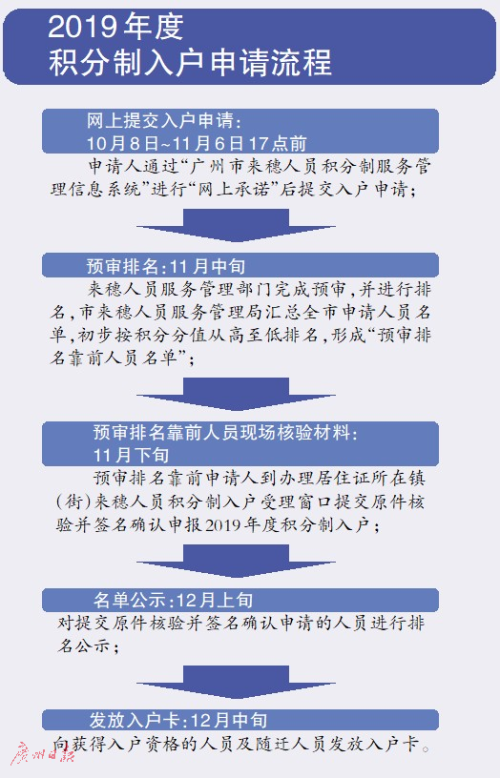 澳门内部最准资料澳门,广泛的关注解释落实热议_社交版90.329