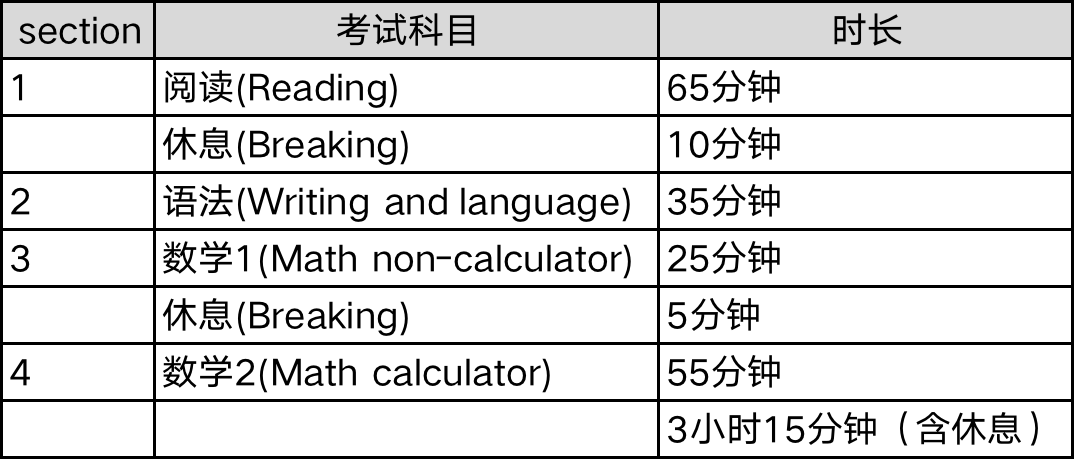 澳门天天开彩期期精准单双,可靠性方案操作策略_X版34.987