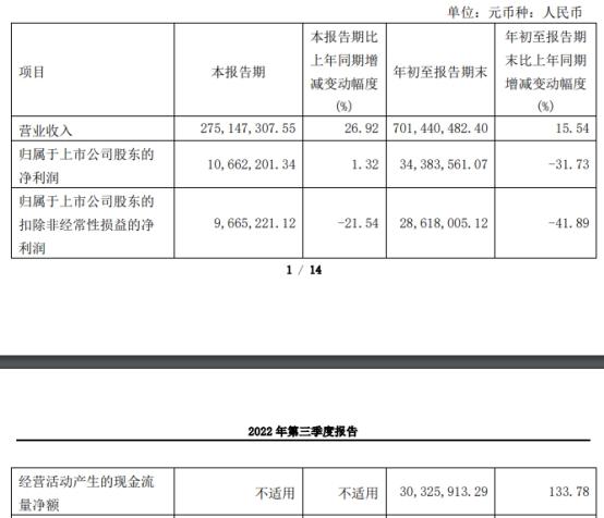 福鞍股份最新消息全面解读与分析