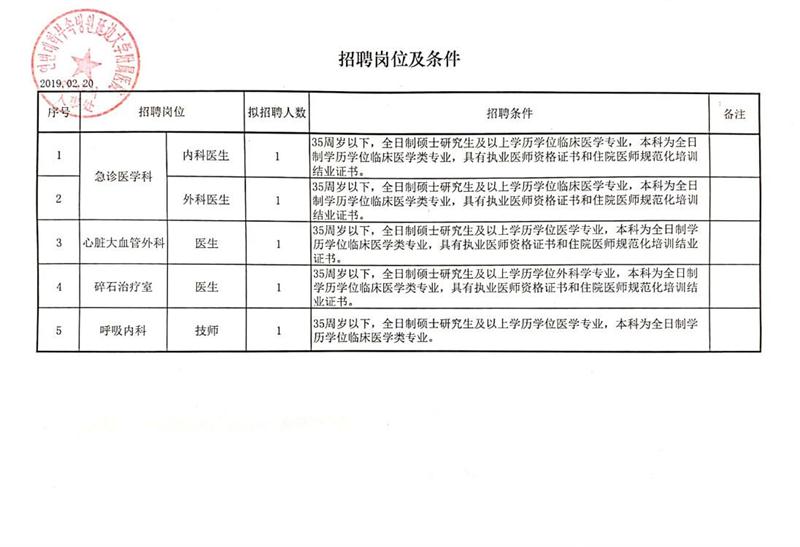 集约化竞争优势 第126页