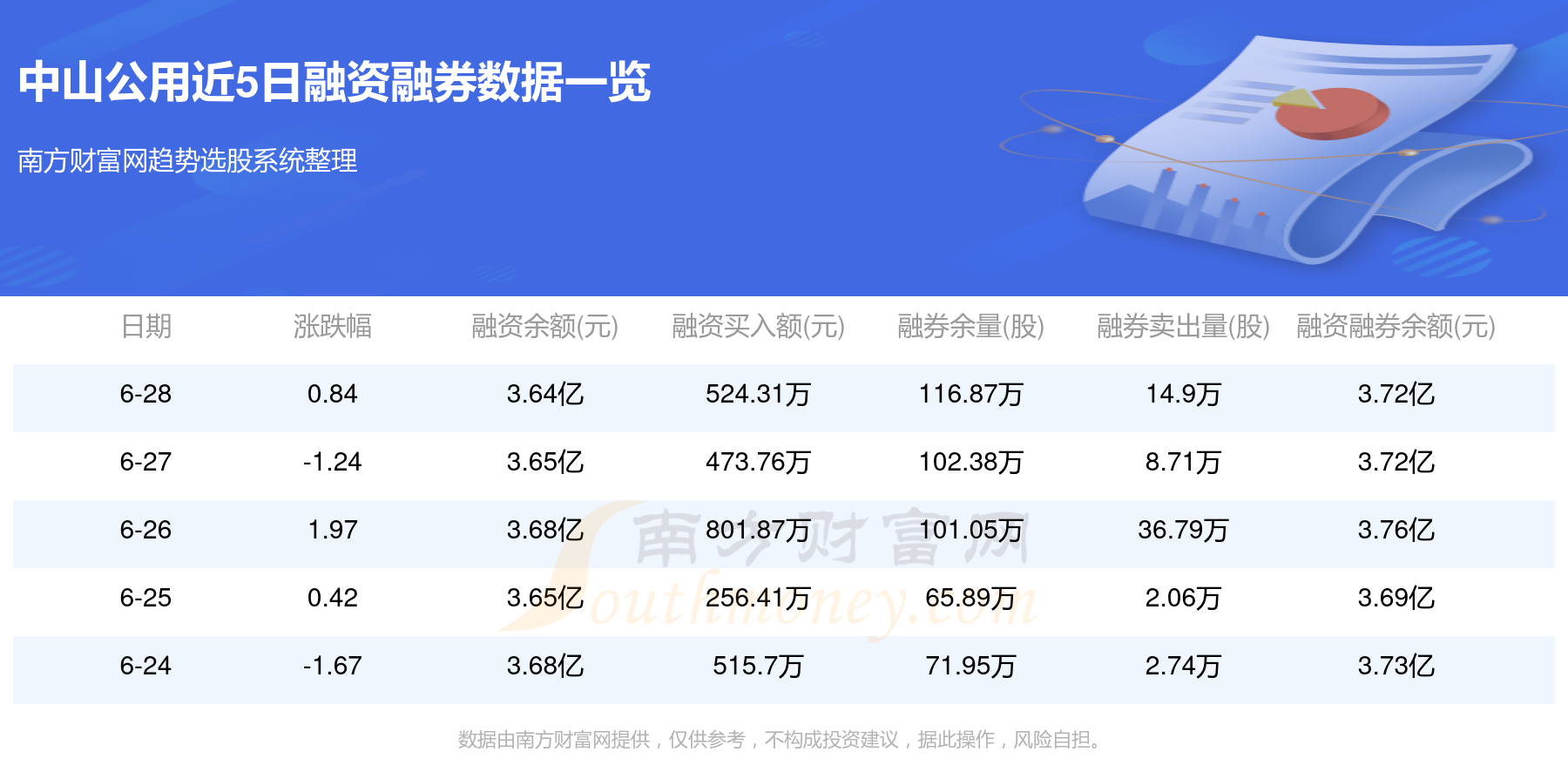 中山公用最新动态，引领城市公用事业迈向新台阶