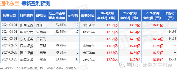 2024年12月15日 第23页