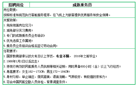 厦航招聘网最新招聘动态与机遇探讨