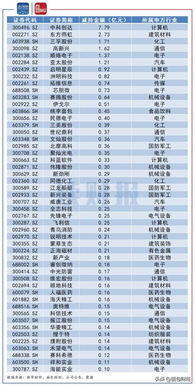 顾地科技最新消息全面解读