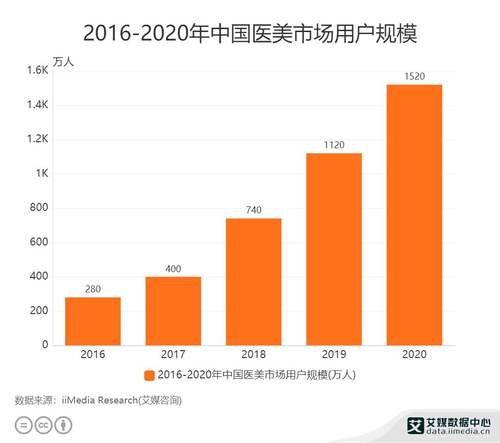 朗姿股份最新动态，创新进取，展望未来腾飞之路。