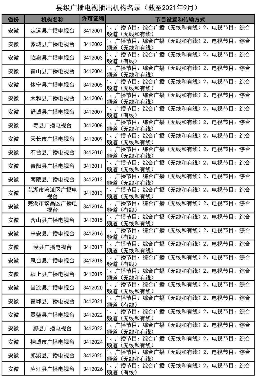 时代变迁的珍贵记录最新名录揭秘