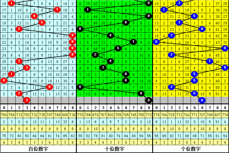 新澳六肖中特期期准,实地评估说明_领航款18.848