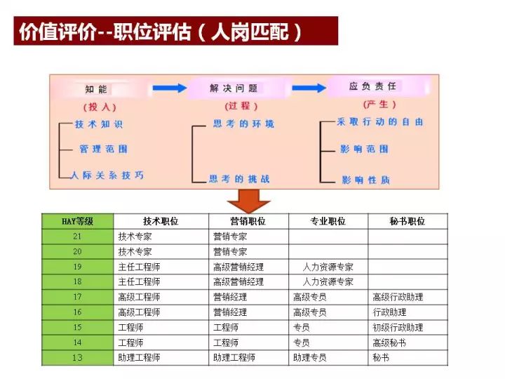 澳门最准的资料免费公开,平衡实施策略_LT88.458