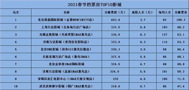 2024澳门特马今晚开奖亿彩网,可持续发展实施探索_粉丝款45.269