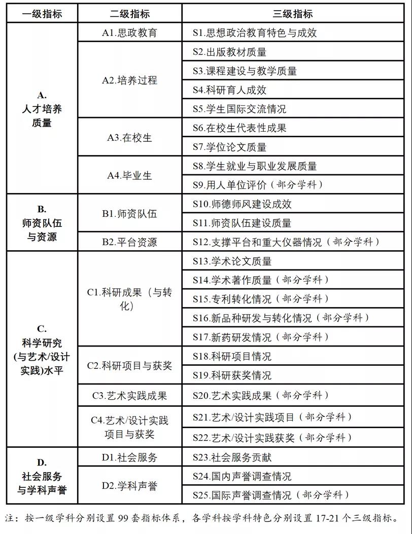 今晚最准三肖,稳定性计划评估_10DM79.477