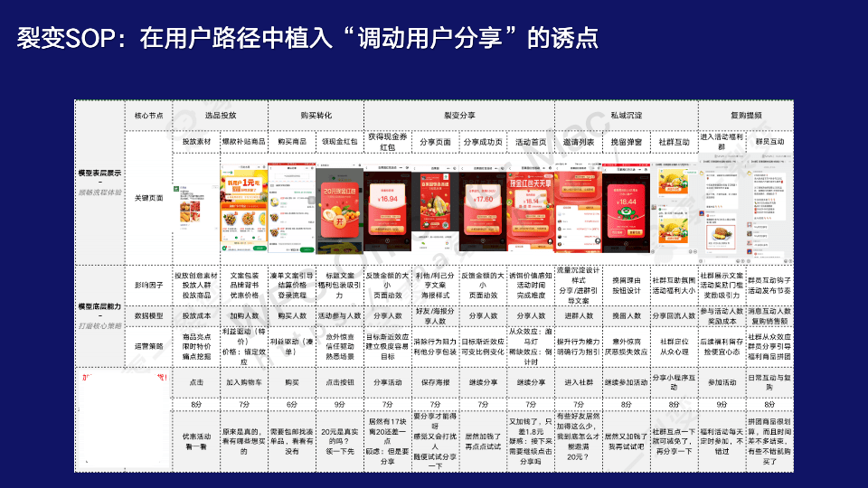 2024新奥精准资料免费,深入执行方案设计_bundle72.168