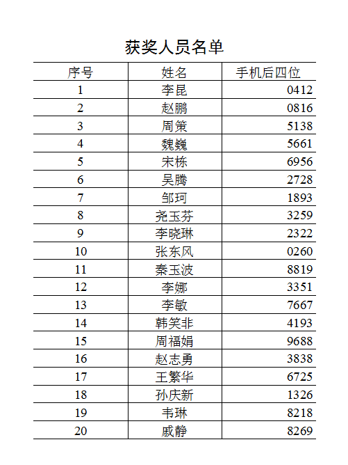 2024年澳门今晚开奖号码,统计解答解释定义_专属款22.730