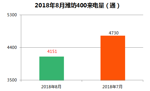 2024新奥历史开奖记录19期,数据解析说明_苹果87.208