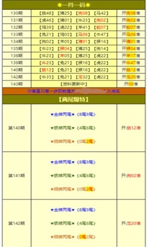 800图库免费资料大全2024,动态调整策略执行_专家版30.892