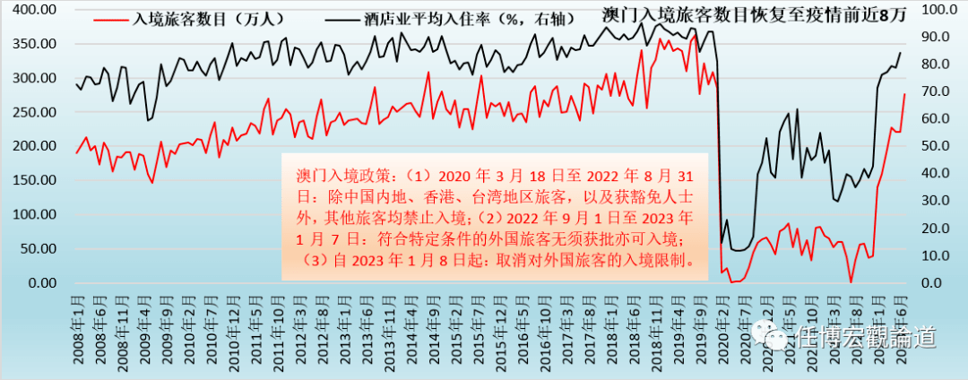 2O24年澳门今晚开码料,实地数据分析计划_高级版82.239