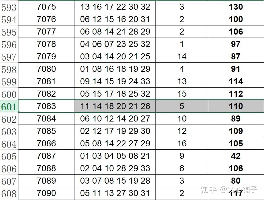 2024年341期奥门开奖结果,稳定性策略设计_冒险款58.543