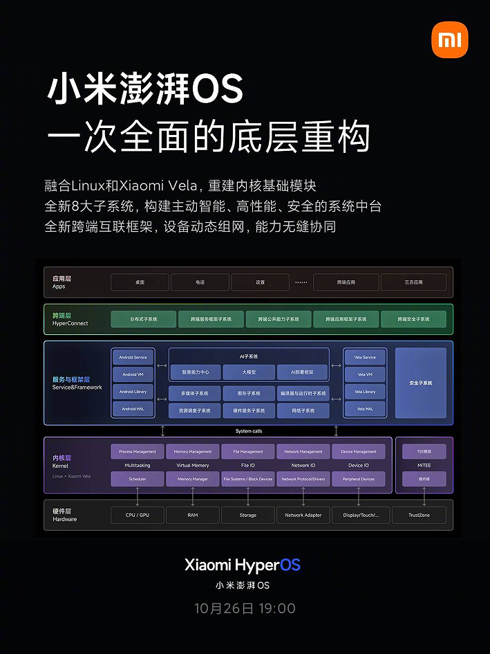 澳门最精准正最精准龙门,经典解释落实_watchOS23.137