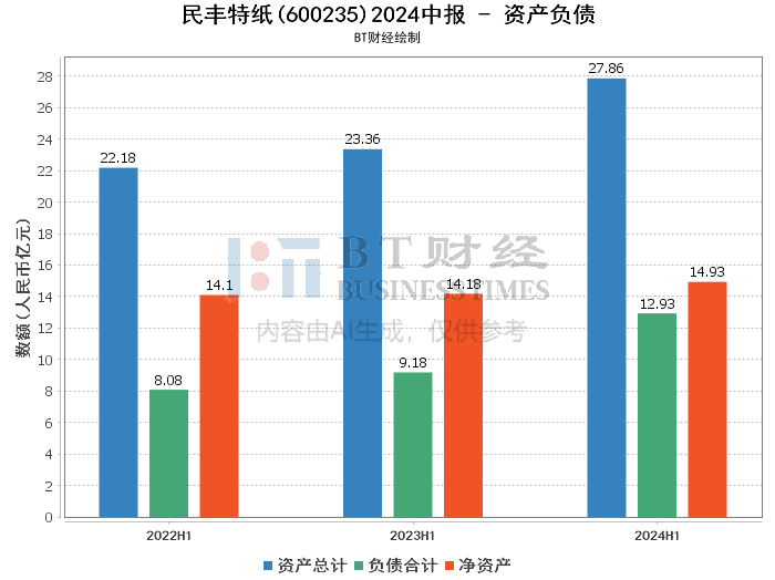 2024新澳门正版免费资料,深入解答解释定义_运动版79.747