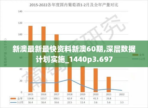 新澳精准资料免费提供265期,数据资料解释落实_kit62.873