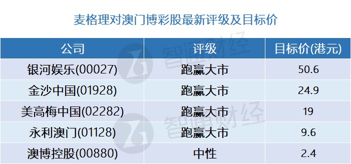 2024澳门天天彩期期精准,数据支持执行策略_Elite74.622