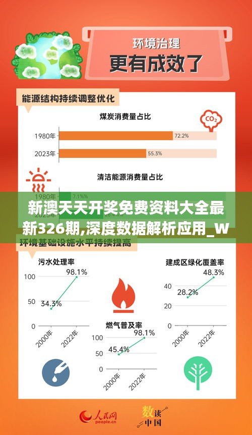 新奥精准免费资料提供,适用性计划解读_HT49.198