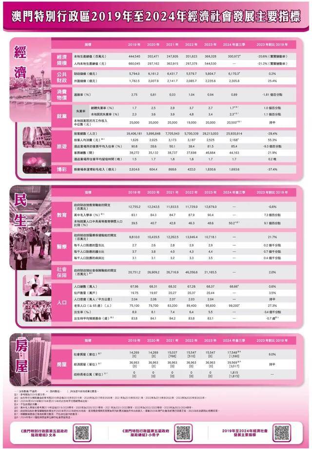 新澳门2024历史开奖记录查询表,数据整合执行计划_Holo52.947