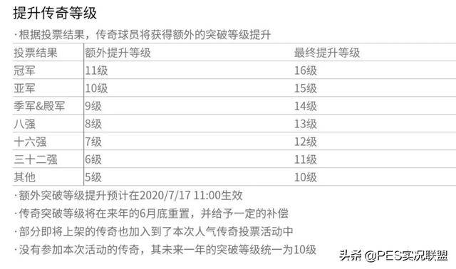 7777788888新版跑狗,科学分析解析说明_5DM29.131