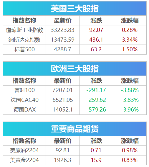 澳门六开奖结果2024开奖今晚,经典解释落实_超级版71.821