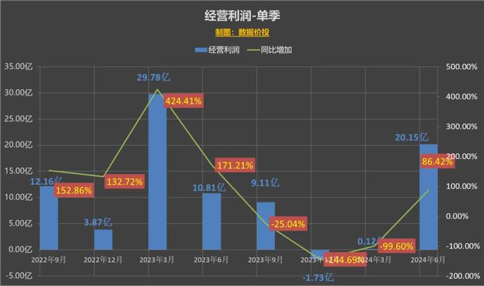 2024年12月18日 第4页