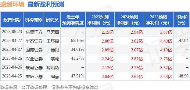 2024澳门精准正版图库,收益解析说明_Hybrid10.155