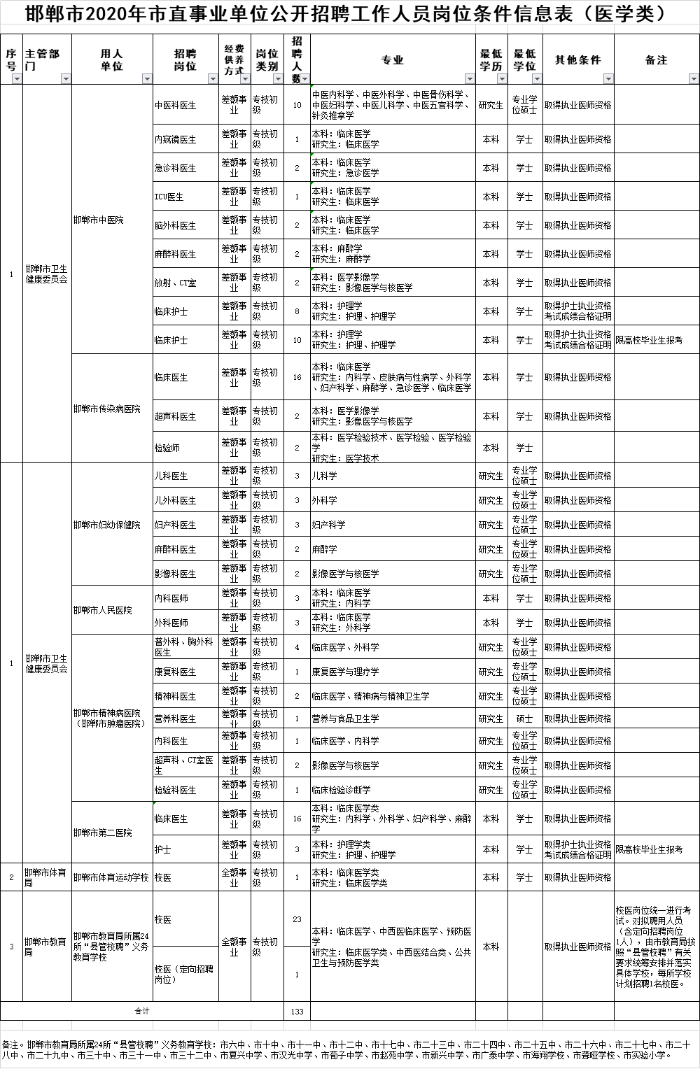 新奥门资料大全正版资料2024年免费下载,绝对经典解释落实_AP60.727