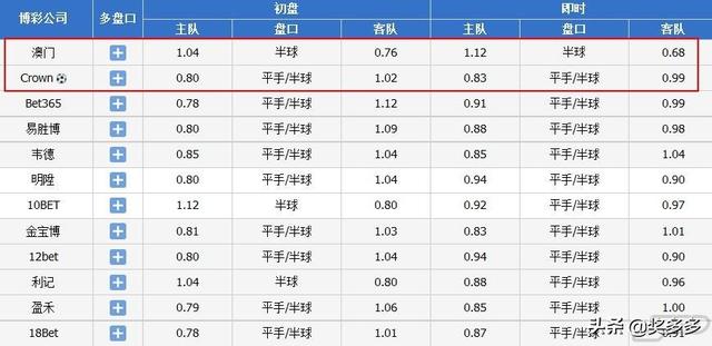 免费澳彩资料查询,最新正品解答落实_pack33.146